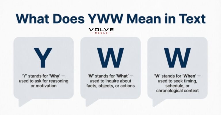 What Does YWW Mean in Text