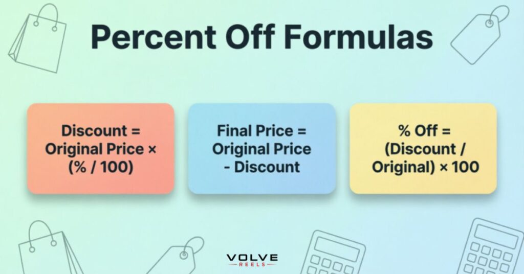 Percent Off Formulas
