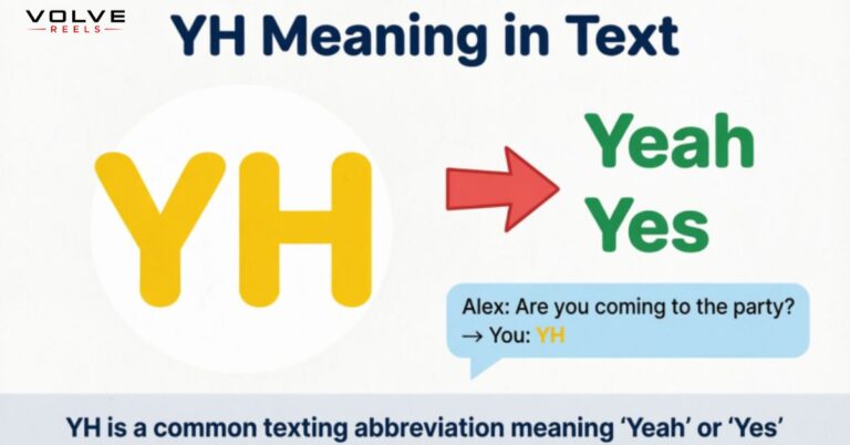 YH Meaning in Text: Full Guide to What It Means and How to Use It